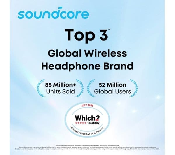 SoundCore AeroClip White - Image 2