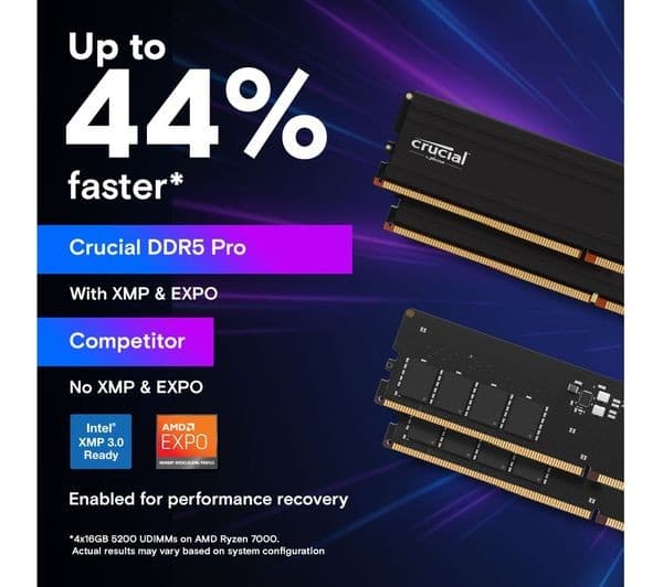 CRUCIAL Pro 32 GB 6000 MHz DDR5 Memory Kit - 16 GB x 2 - Image 5