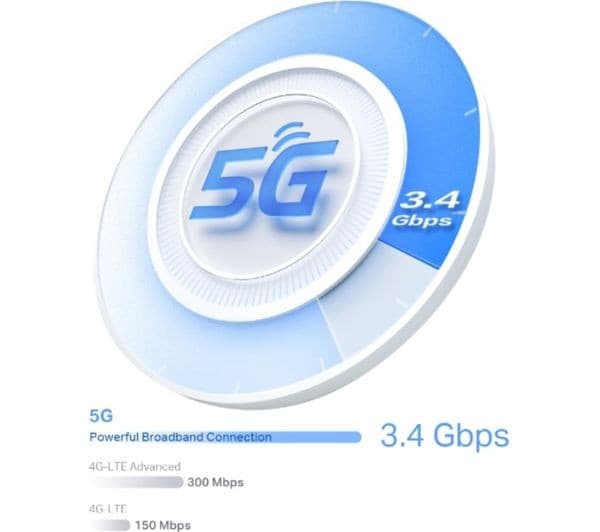 TP-LINK Deco X50-5G WiFi 5G Router - AX 3000, Dual-band - Image 7