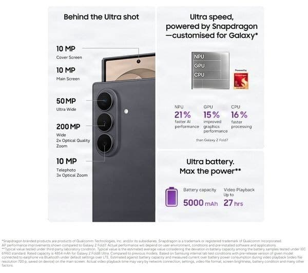 Samsung Galaxy Z Fold8 Ultra 5G 512GB - Graphite - Image 6