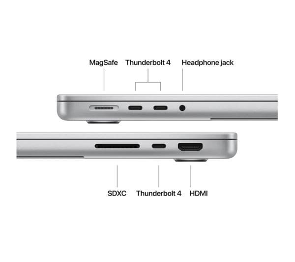 Apple MacBook Pro 14 Inch 2025 M5 16GB, 1TB - Silver - Image 7