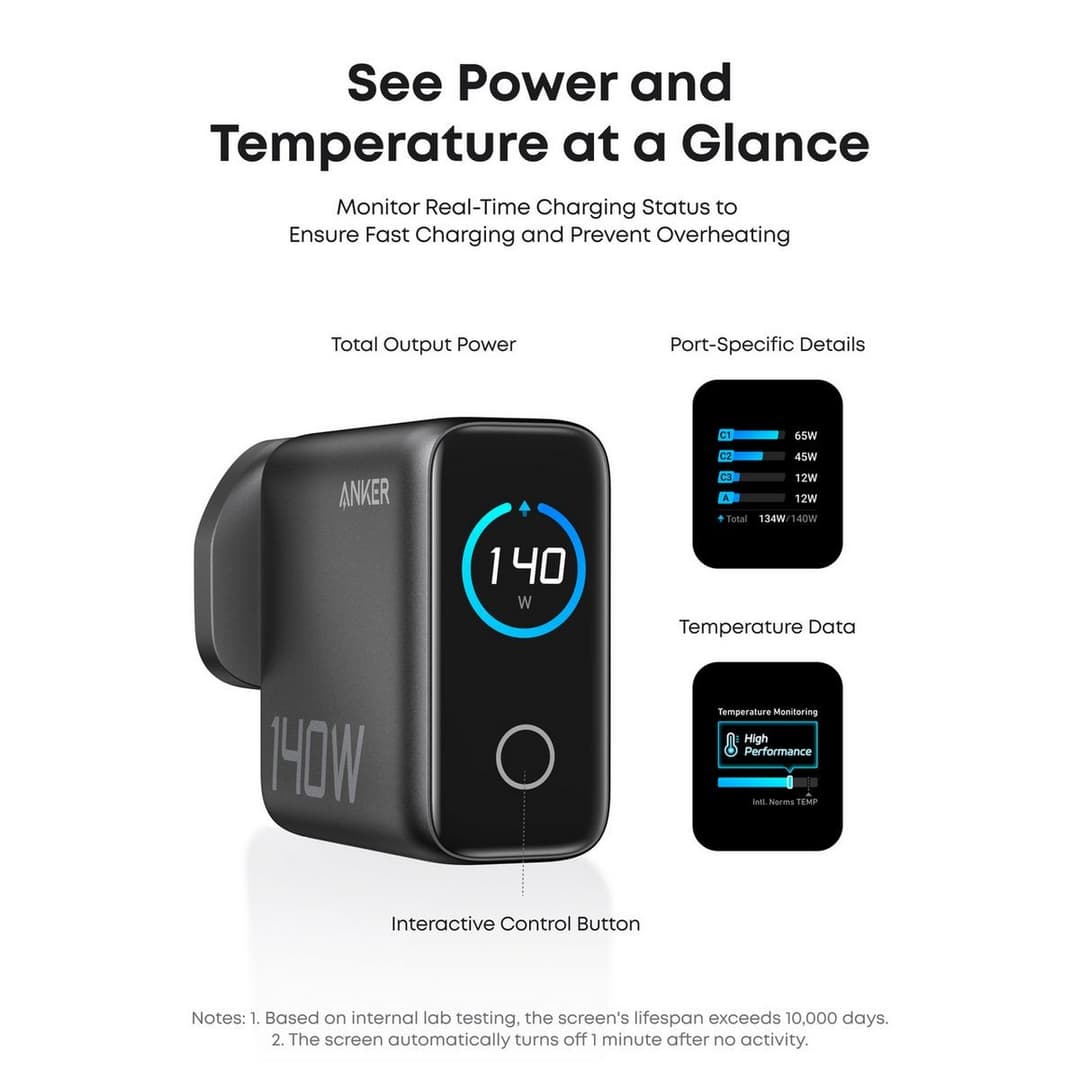 Anker 140W 4-Port USB-C & USB-A GaN Wall Charger - Image 6