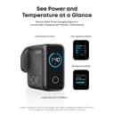 Anker 140W 4-Port USB-C & USB-A GaN Wall Charger thumbnail 6