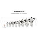 Bialetti Moka Express Stovetop Coffee Maker - Black thumbnail 5