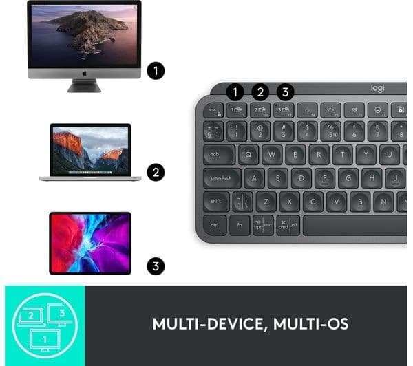 Logitech MX Keys Mini Wireless Keyboard - Graphite - Image 9