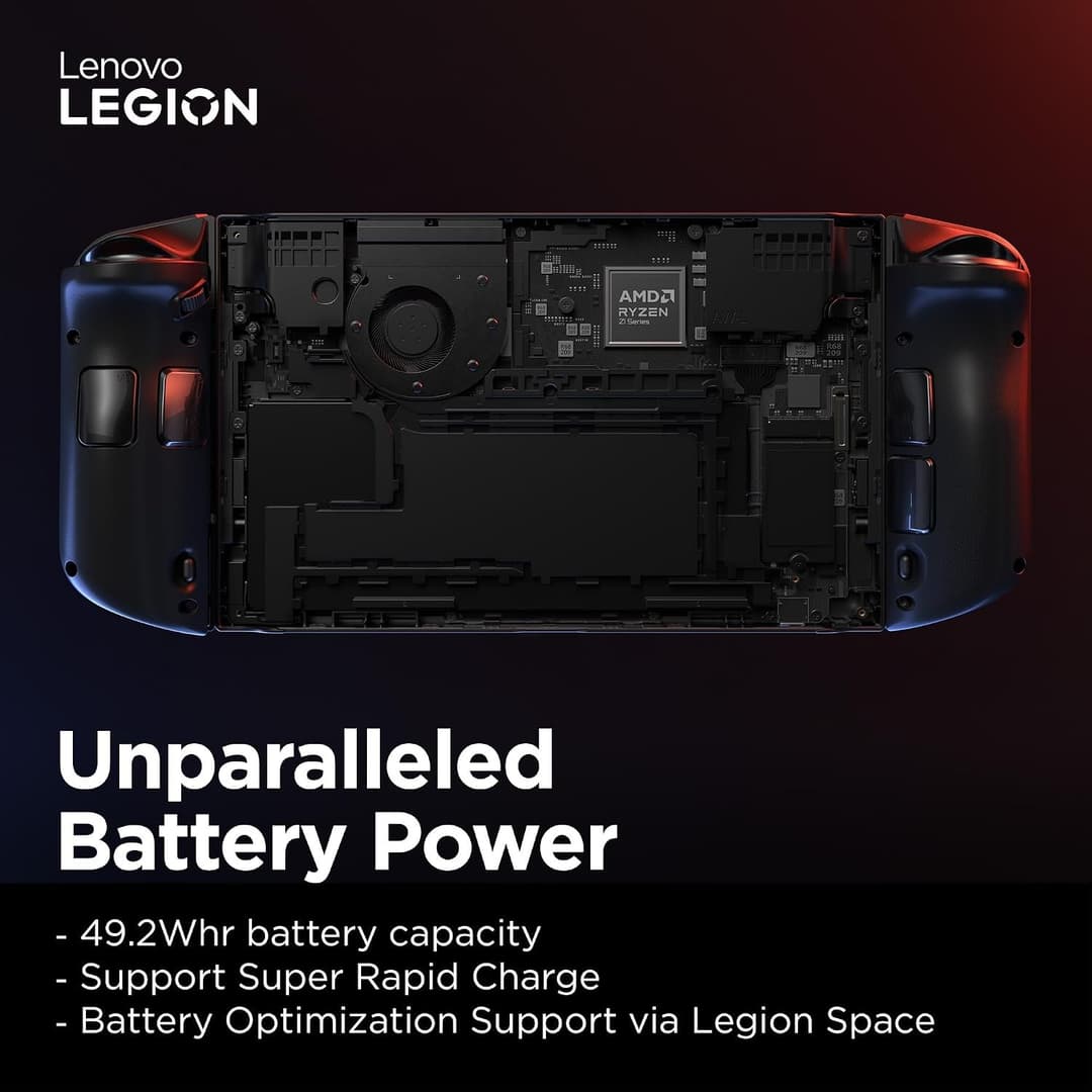 Lenovo Legion Go 8APU1 8.8" Touch Handheld Console AMD Z1 Extreme 16GB 1TB SSD - Image 4