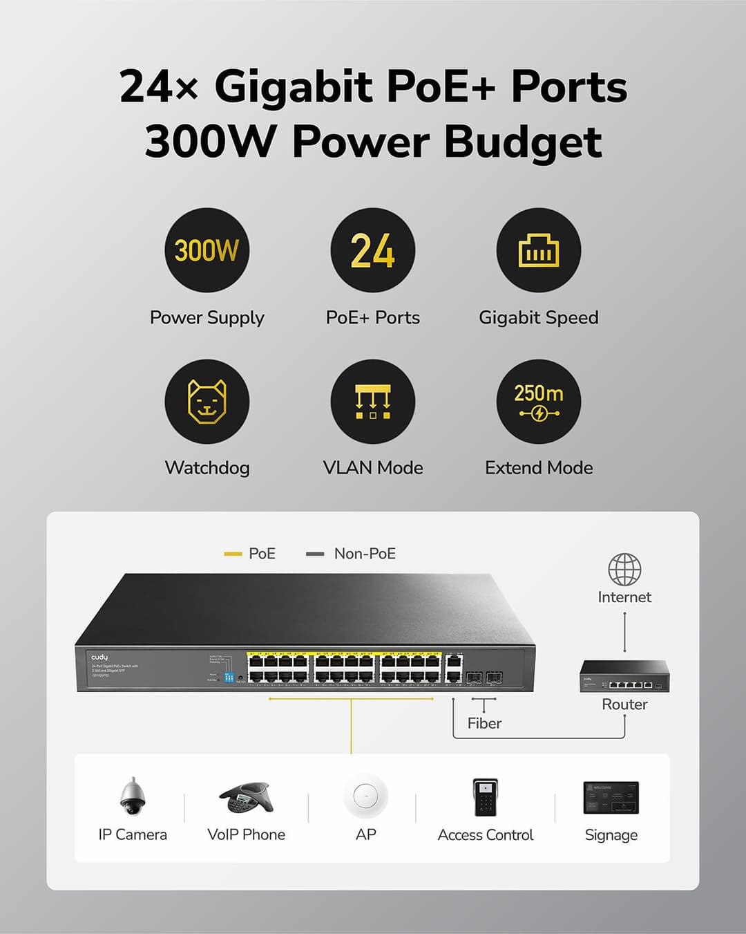 Cudy 26-Port Gigabit 24-Port PoE+ Unmanaged Ethernet Switch, GS1026PS2 - Black - Image 8