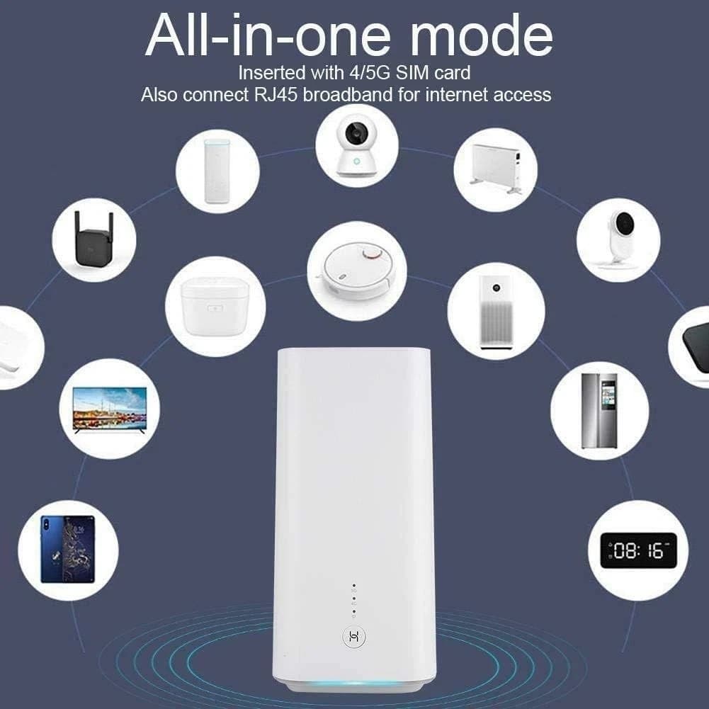 Huawei H112-370 5G CPE Pro Router, Dual band WiFi Unlocked - Image 2