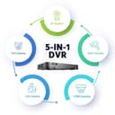 Hikvision Compatible 8CH H.265 HD CCTV DVR-508XT Digital Video Recorder thumbnail 5
