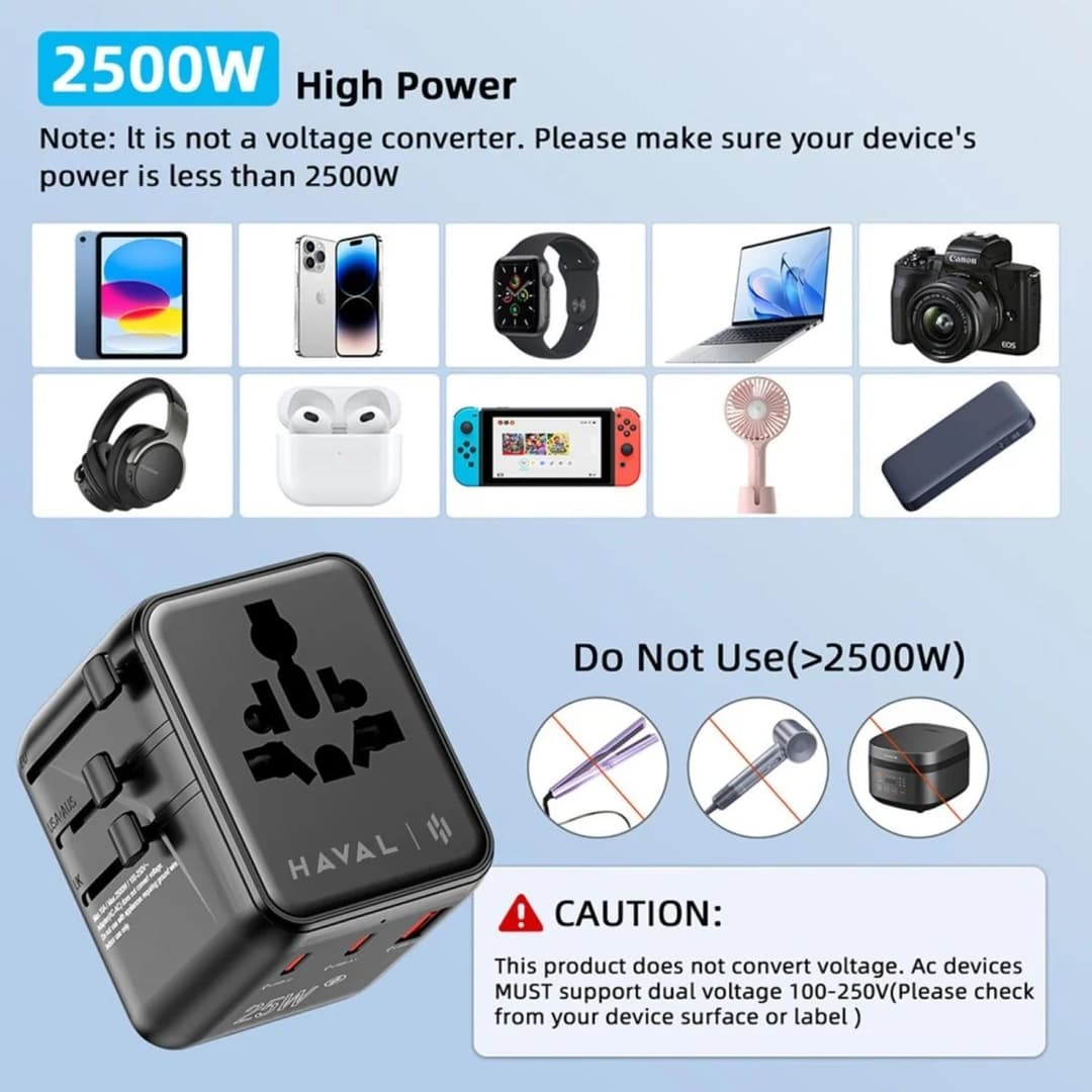 HAVAL 25W FAST CHARGER+UNIVERSAL ADAPTER , COMES WITH 2 USB-C, 1 USB-A PORT - Image 6