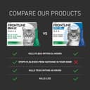 FRONTLINE Plus Flea & Tick Treatment for Cats and Ferrets - 6 Pipettes thumbnail 3