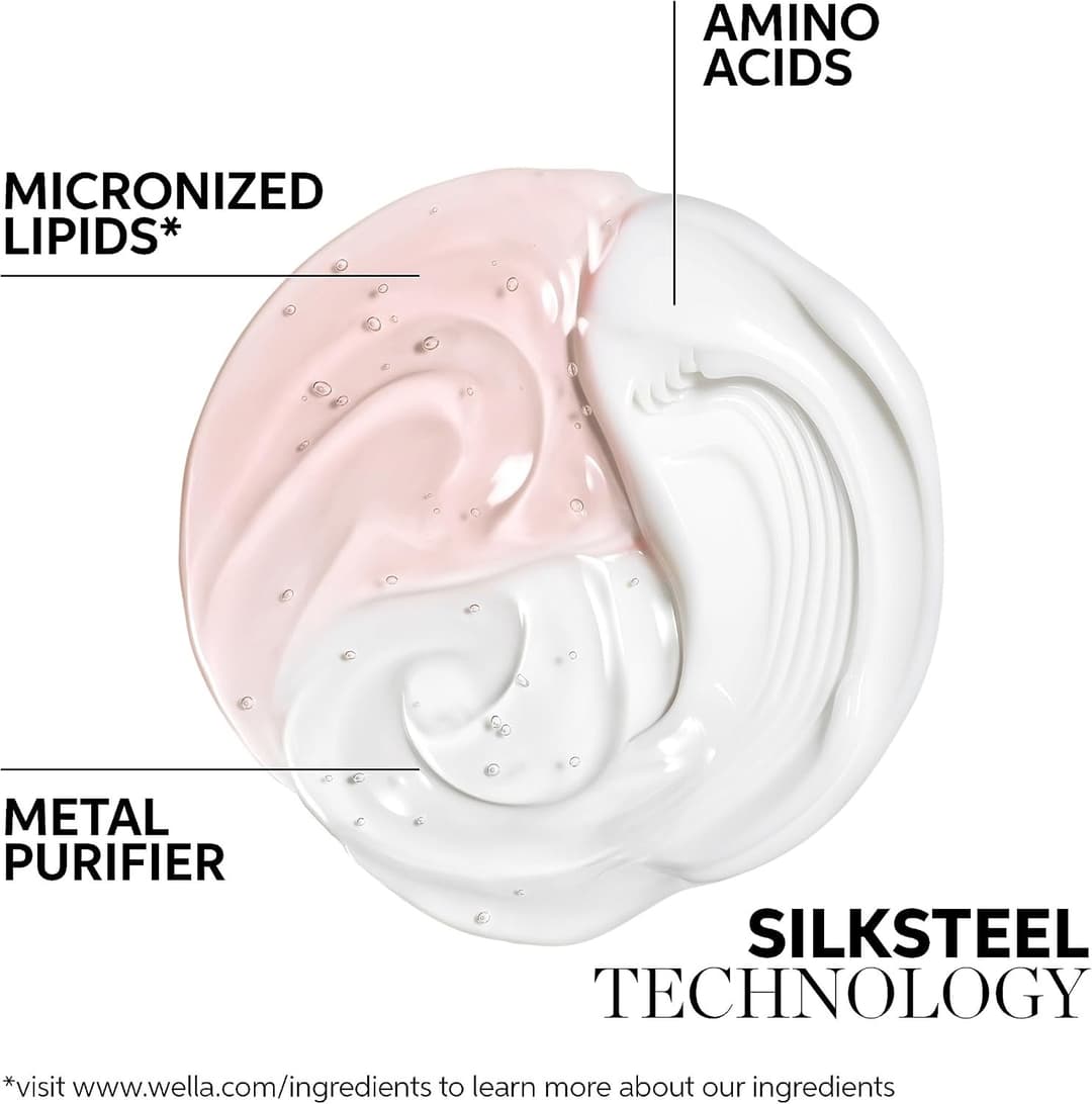 Wella Professionals Fusion Intense Repair Mask - Intense Repair Detangling Hair Mask for Dry & Damaged Hair - Smoothening, Boost Shine & Protect Hair Against Breakage 150ml - Image 2