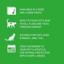 FRONTLINE Plus Flea & Tick Treatment for Cats and Ferrets - 6 Pipettes thumbnail 5