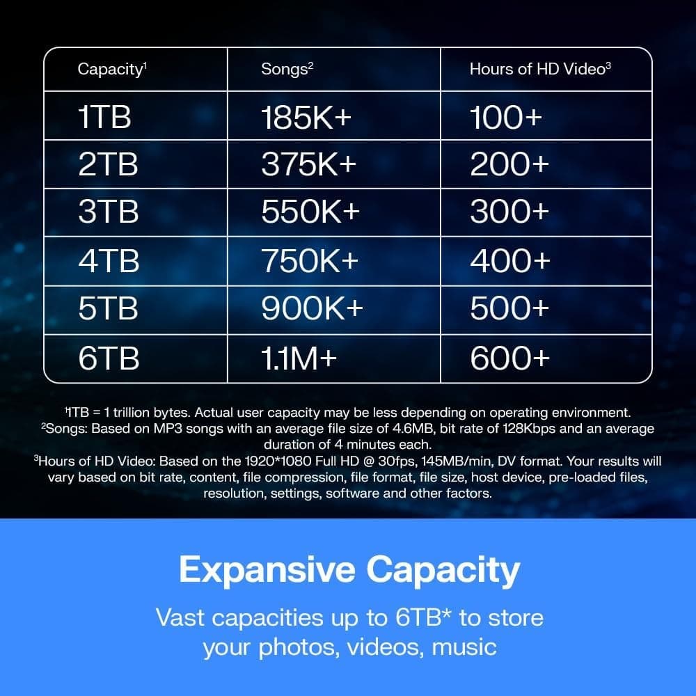 WD 1TB My Passport portable external storage, external hard drive, USB 3.0, portable HDD with software for device management, backup and password protection, works with PC, Xbox &Playstation, Black - Image 4