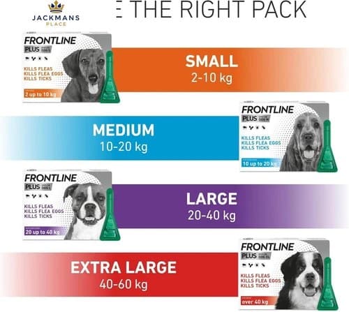 FRONTLINE Plus Flea & Tick Treatment for Small Dogs (2-10 kg) - 6 Pipettes (USP3408) - Image 5