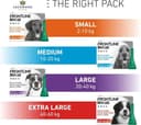 FRONTLINE Plus Flea & Tick Treatment for Small Dogs (2-10 kg) - 6 Pipettes (USP3408) thumbnail 5