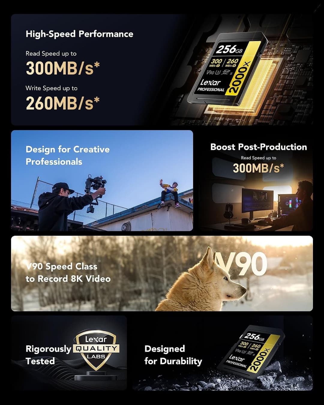 Lexar Professional 2000x SD Card 256GB, SDXC UHS-II Memory Card, Up to 300MB/s Read, 260MB/s Write, Class 10, U3, V90 SDXC Card for DSLR, Full-HD Cinema-Quality 8K Video Cameras - Image 6