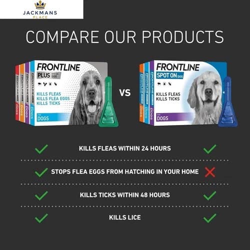 FRONTLINE Plus Flea & Tick Treatment for Small Dogs (2-10 kg) - 6 Pipettes (USP3408) - Image 4
