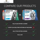 FRONTLINE Plus Flea & Tick Treatment for Small Dogs (2-10 kg) - 6 Pipettes (USP3408) thumbnail 4