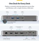 StarTech USB4 Universal Dock Dual 4K 144Hz 8K 60Hz DisplayPort 100W Passtrough thumbnail 2