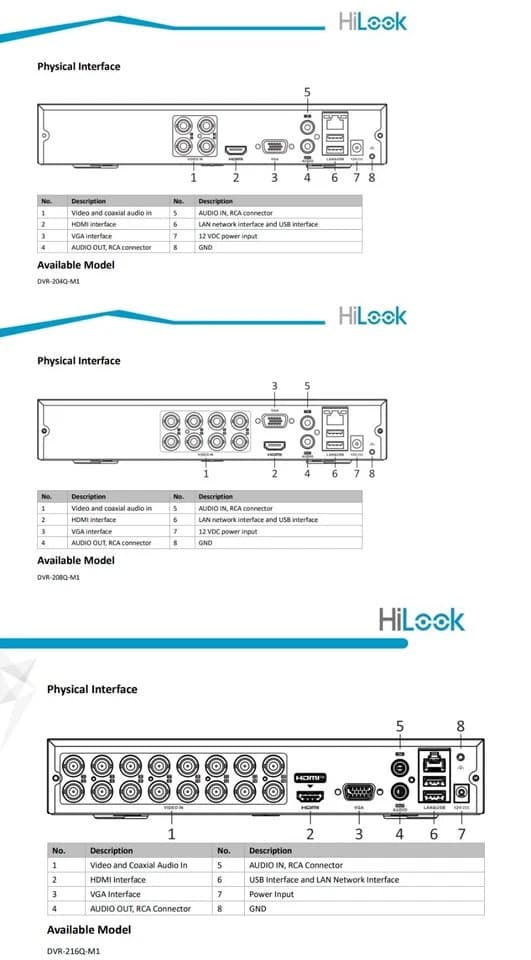 HiLook DVR-204Q-M1(E) 4-Channel 5MP 3K Hybrid Smart Motion 2.0 CCTV Recorder - Image 2