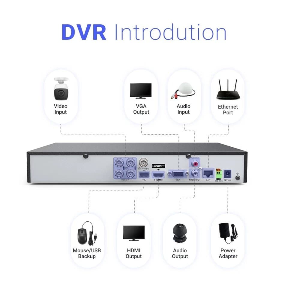 Hikvision Compatible DVR-516XT 16CH CCTV Digital Video Recorder H.265 DVR - Image 8