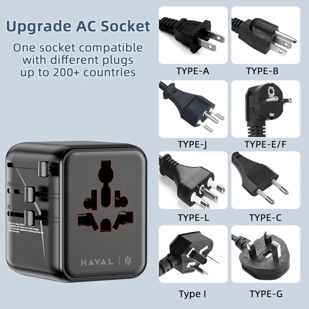HAVAL 25W FAST CHARGER+UNIVERSAL ADAPTER , COMES WITH 2 USB-C, 1 USB-A PORT - Image 2