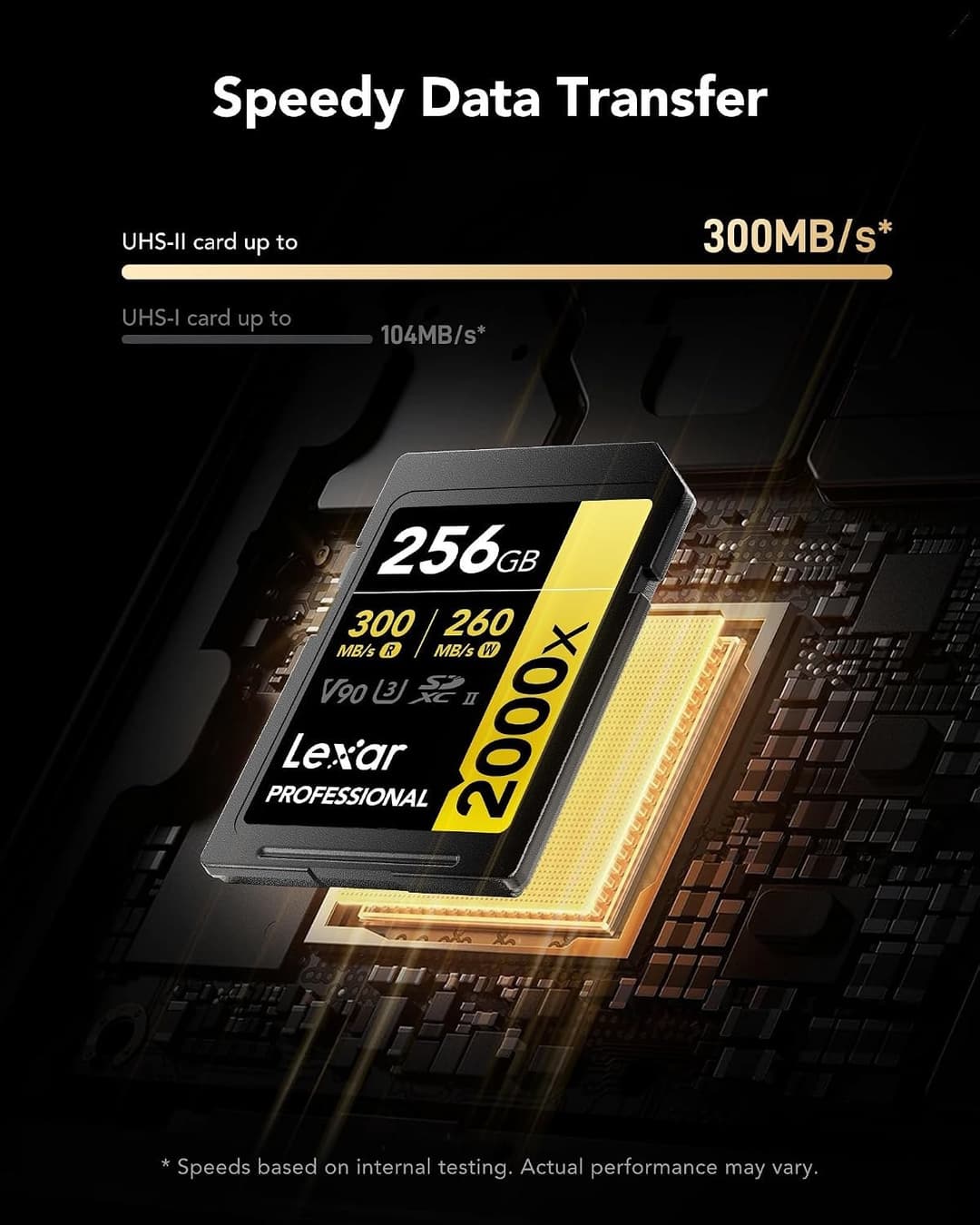 Lexar Professional 2000x SD Card 256GB, SDXC UHS-II Memory Card, Up to 300MB/s Read, 260MB/s Write, Class 10, U3, V90 SDXC Card for DSLR, Full-HD Cinema-Quality 8K Video Cameras - Image 5