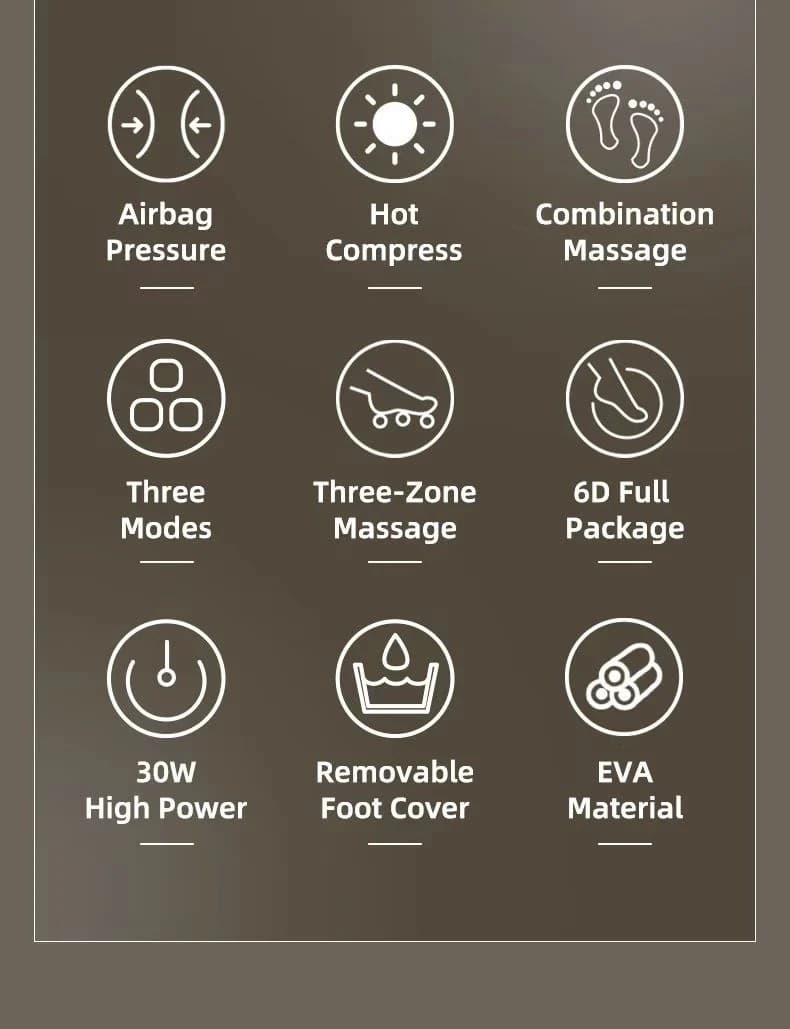 Foot Massager , Deep Kneading, Air Compression, - Image 6