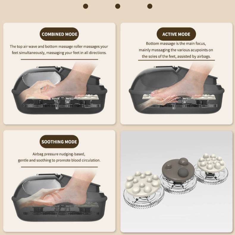Foot Massager , Deep Kneading, Air Compression, - Image 2