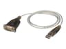 ATEN UC232A1 Serial RS-232 Adapter