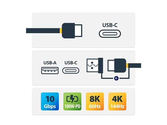 StarTech USB-C Cable 1m - Image 7