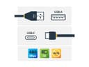 StarTech USB2AC4M USB-C to USB-A Cable 4m thumbnail 3