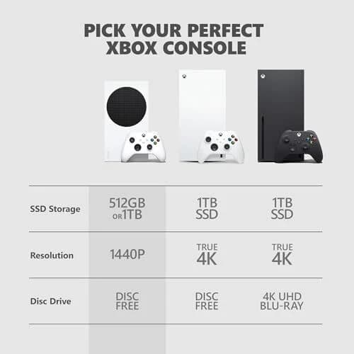 Xbox Series S 512GB White - Image 5