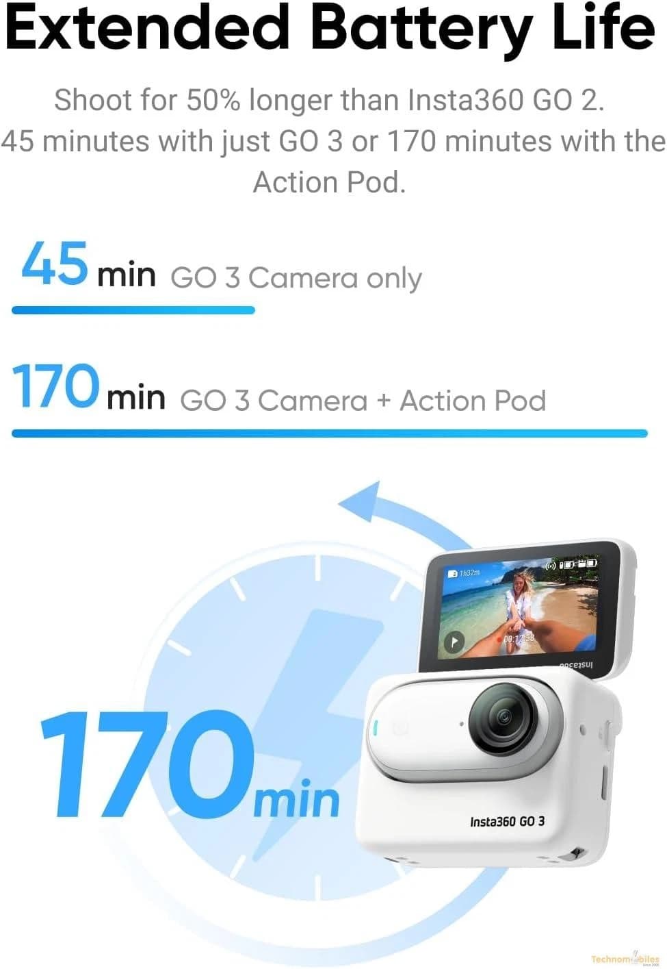 INSTA360 GO 3 Action Camera, 64 GB, White - Image 6