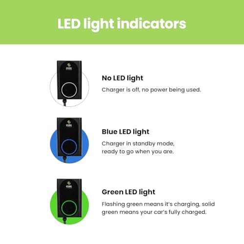 7.4kW Home EV Charger Tethered Type 2 Single Phase Wallbox Electric Car Charger - Image 10