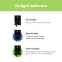 7.4kW Home EV Charger Tethered Type 2 Single Phase Wallbox Electric Car Charger thumbnail 10