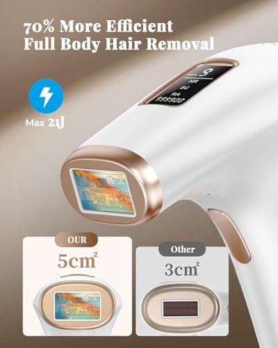 Haarlosy IPL Laser Hair Removal Device 3-in-1, 9 Levels, 999,900 Flashes, Auto Mode - White Gold - Image 10