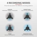 Trust GXT 258 Fyru USB Streaming Microphone Black thumbnail 5