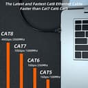 Cat 8 Ethernet Cable 5M – High-Speed 40Gbps RJ45 LAN Cable, Weatherproof thumbnail 4