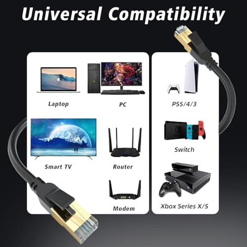 Cat 8 Ethernet Cable 5M – High-Speed 40Gbps RJ45 LAN Cable, Weatherproof - Image 5