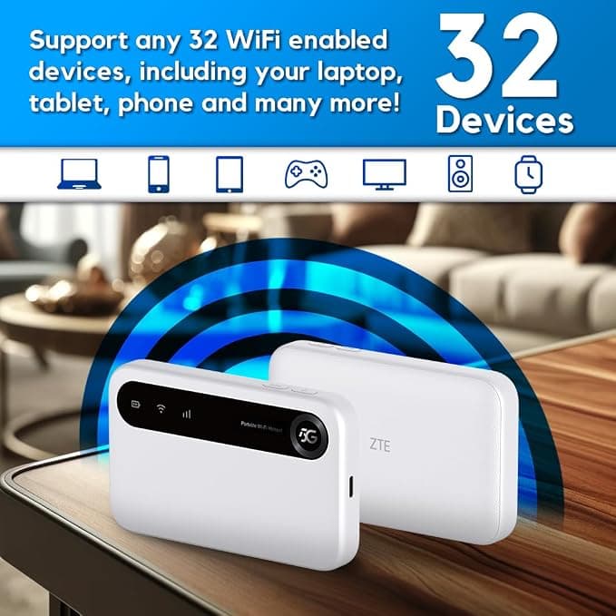 ZTE U50 5G Portable WiFi Hotspot Unlocked AX1800 WiFi 6 SIM Router - Image 3