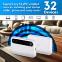 ZTE U50 5G Portable WiFi Hotspot Unlocked AX1800 WiFi 6 SIM Router thumbnail 3