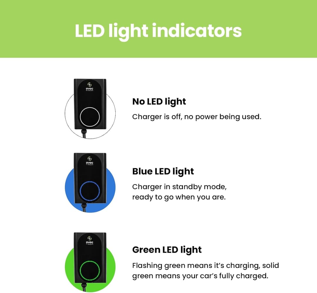 7.4kW Home EV Charger Tethered Type 2 Single Phase Wallbox Electric Car Charger - Image 4