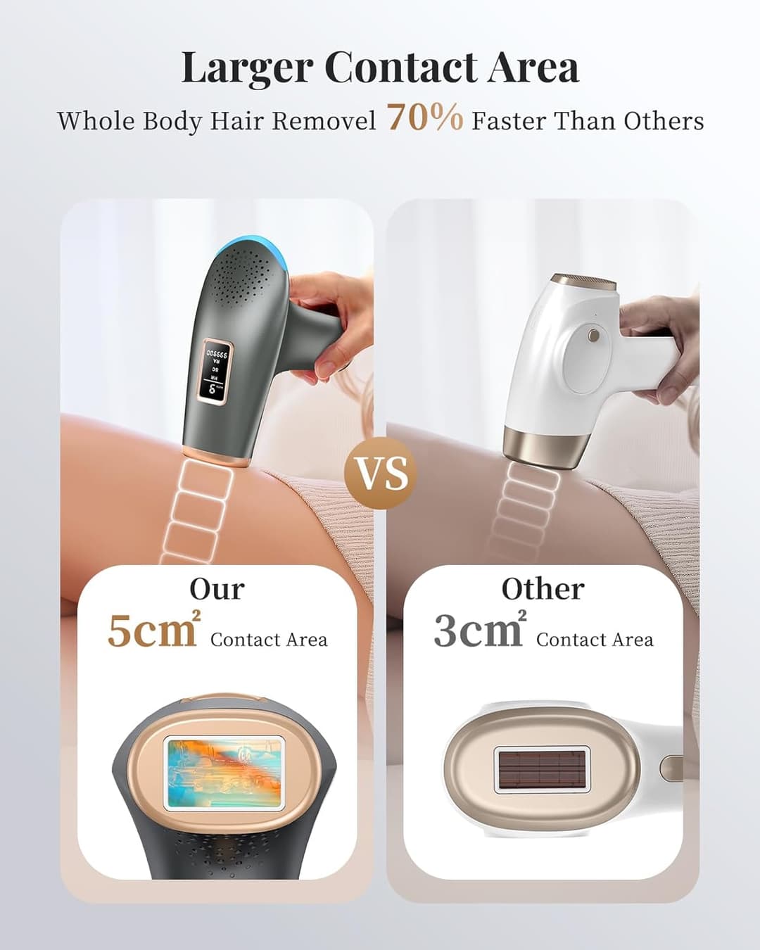 Haarlosy IPL Laser Hair Removal Device 3-in-1, 9 Levels, 999,900 Flashes, Auto Mode - Dark Grey - Image 4