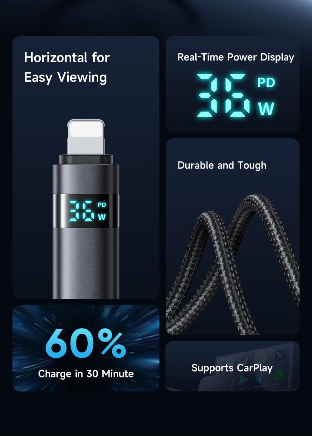 Mcdodo 36W USB-C to Lightning Cable 4ft with LED Display – Fast Charging Nylon Braided for iPhone, iPad & AirPods - Image 2