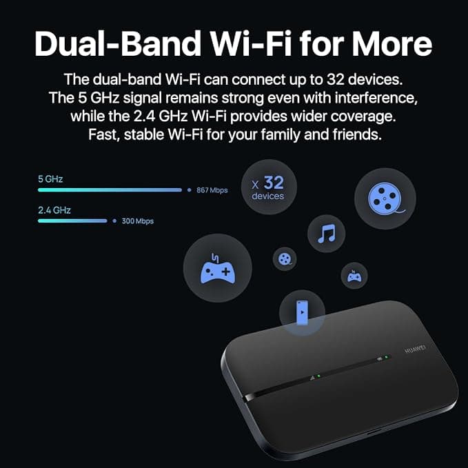 Huawei E5783-230, CAT 6, Super-Fast 4G 300 Mbps, Travel Wi-Fi Hotspot - Black - Image 5