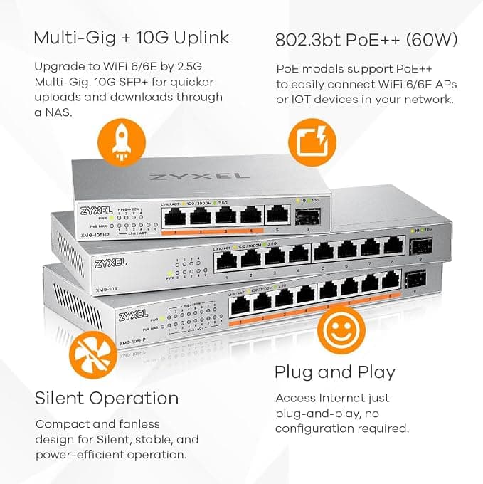 Zyxel XMG-108 8-Port 2.5G Multi-Gig Unmanaged Switch with 10G SFP+ Uplink - Image 3