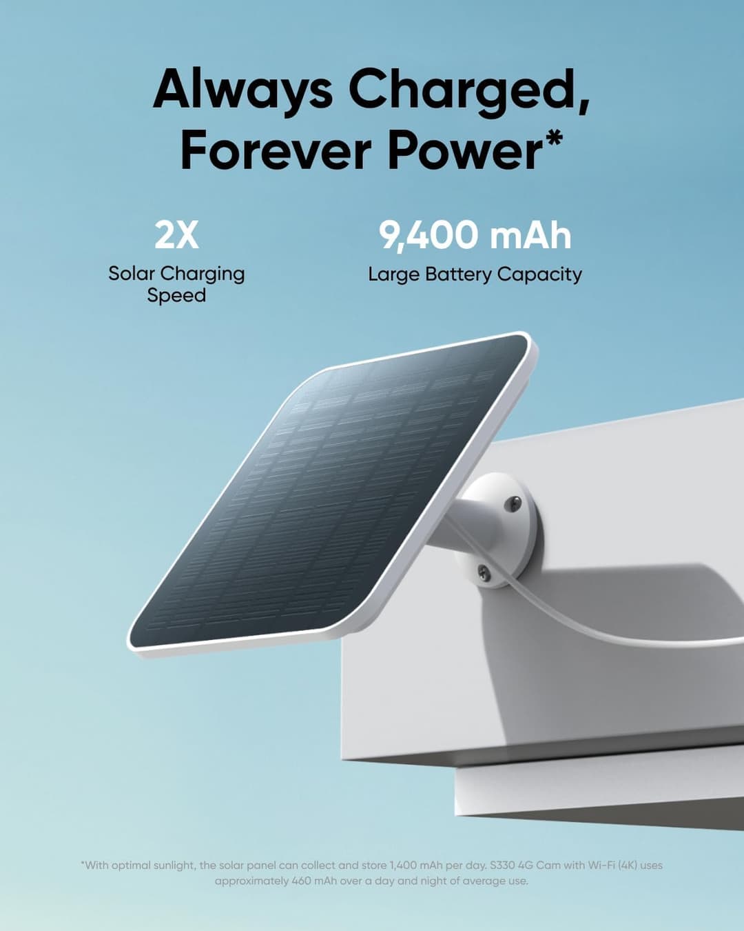 Eufy 4G LTE Cam S330 4K Solar Wireless Camera Pan & Tilt AI Tracking - White - Image 2