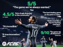 PlayStation EA Sports FC 26 PS5 thumbnail 2